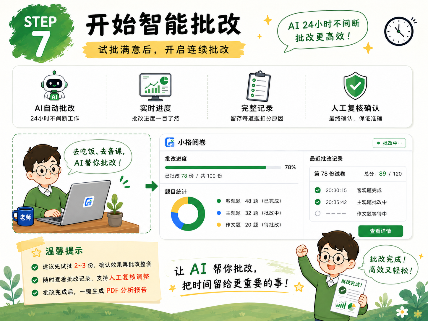 步骤7：开始智能批改